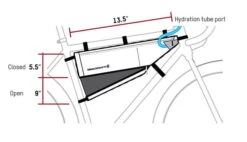 Blackburn Outpost Frame Tas - Klein -Fiets Verkoop 3510643