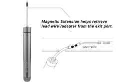 Birzman Kabelgeleiderset -Fiets Verkoop 7a896f4c38d8bef38daf6aefc1daf50c Tysf