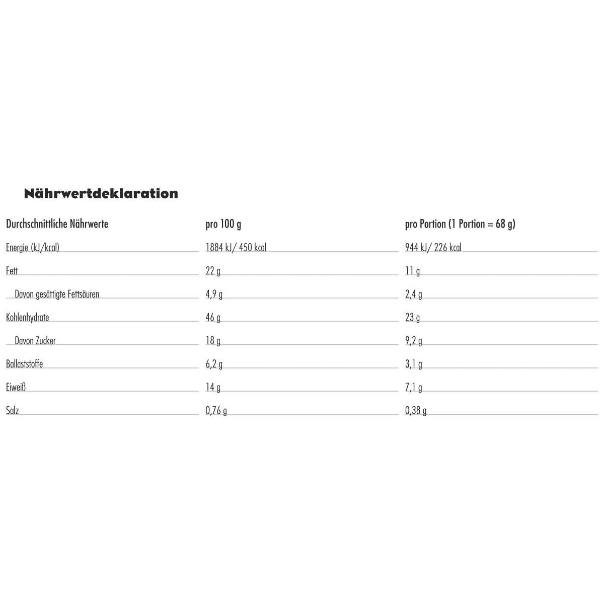 CLIF® Bar Notenboter Gevulde Reep Chocolade - Pindakaas 2 CLIF® Bar Notenboter Gevulde Reep Chocolade - Pindakaas - Afbeelding 2