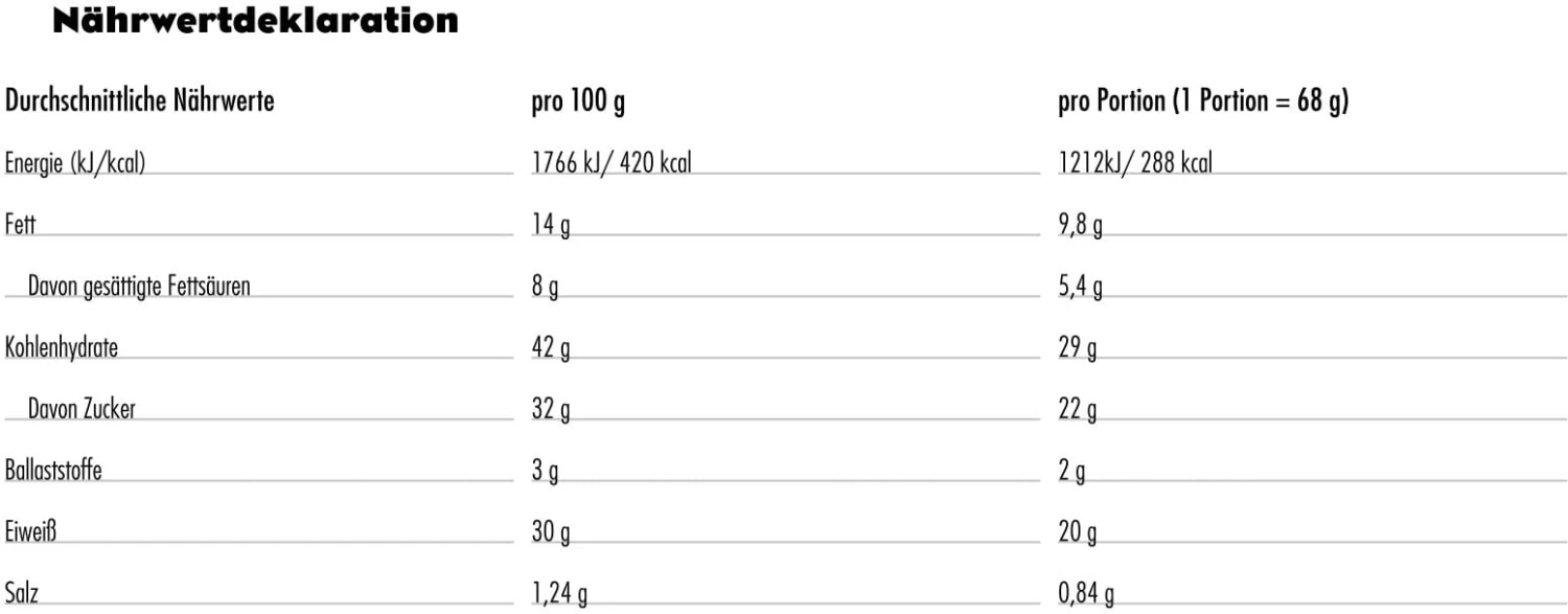 CLIF® Bar Builders Eiwitreep - Chocolade Pindakaas 2 CLIF® Bar Builders Eiwitreep - Chocolade Pindakaas - Afbeelding 2